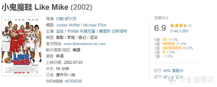 为什么信息化技术对篮球训练如此重要_0